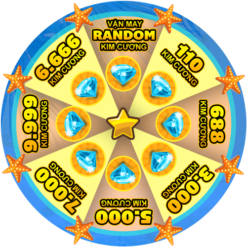 VÒNG QUAY BÃI BIỂN