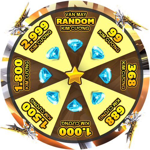 VÒNG QUAY THIÊN THẦN